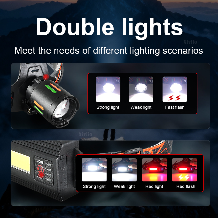 Süper Parlak Şarj Edilebilir F - Headlamp Tactical Bright incelemesi ve fiyatı