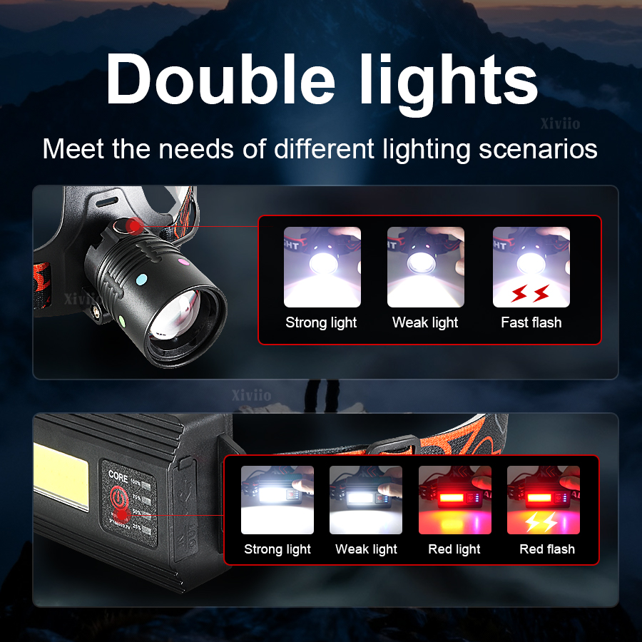 En Yeni Süper Parlak Yüksek Gü - Headlamp Tactical Bright incelemesi ve fiyatı