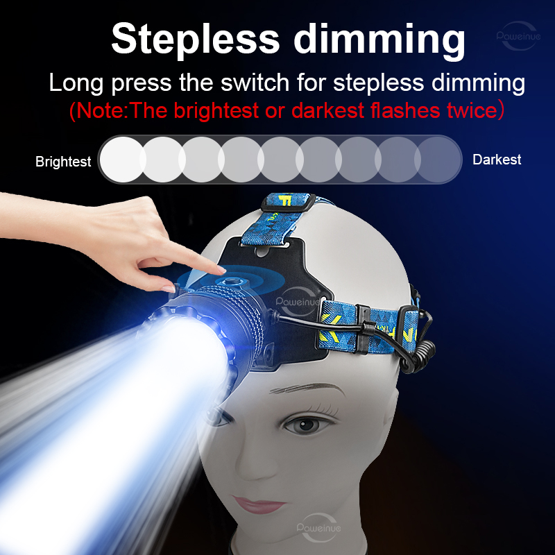 2000W En Güçlü LED Far Süper P - Headlamp Tactical Bright incelemesi ve fiyatı