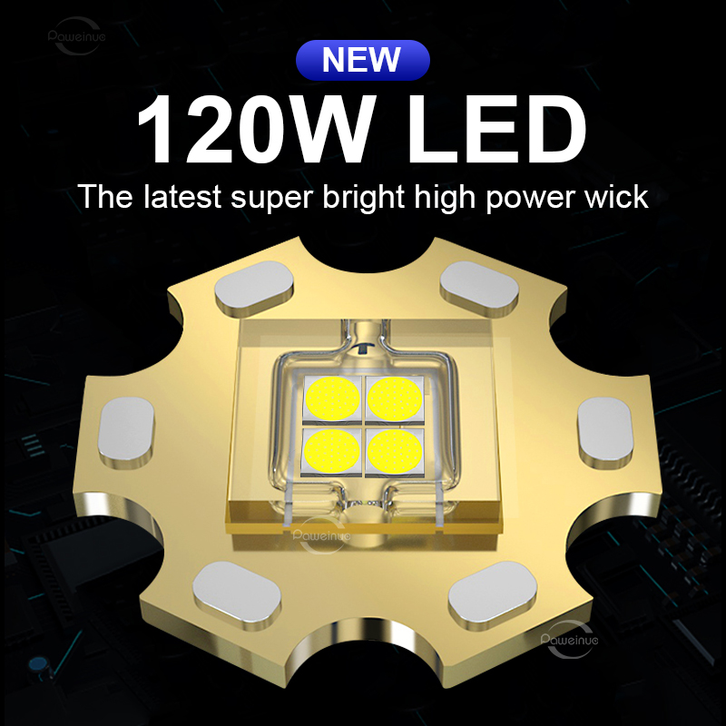 YENİ En Güçlü LED Kafa Lambası - Headlamp Tactical Bright incelemesi ve fiyatı