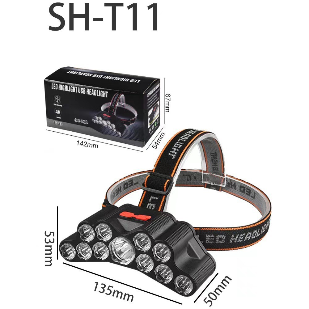 Kamp, Yürüyüş, Açık Hava Sporl - Headlamp Tactical Bright incelemesi ve fiyatı