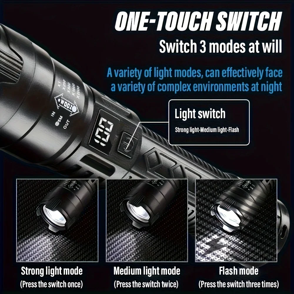 Yüksek Güçlü Led El Fenerleri  - Headlamp Tactical Bright incelemesi ve fiyatı